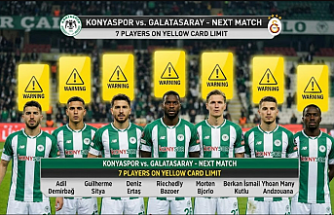Konyaspor’da Sarı Kart Alarmı: 7 Futbolcu Ceza Sınırında!