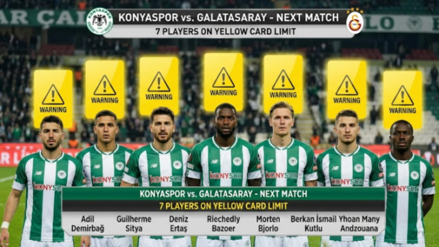 Konyaspor’da Sarı Kart Alarmı: 7 Futbolcu Ceza Sınırında!